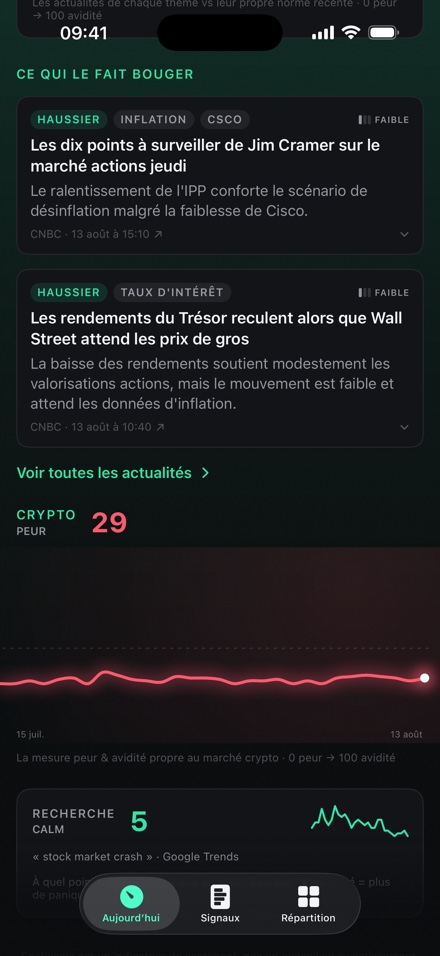 Le fil des titres : chaque article étiqueté haussier ou baissier, avec son thème, sa source et une raison en une ligne de son importance.
