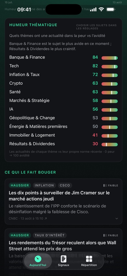 La carte d'humeur par thème : onze thèmes classés de Banque & Finance à 84 jusqu'à Résultats & Dividendes à 30.