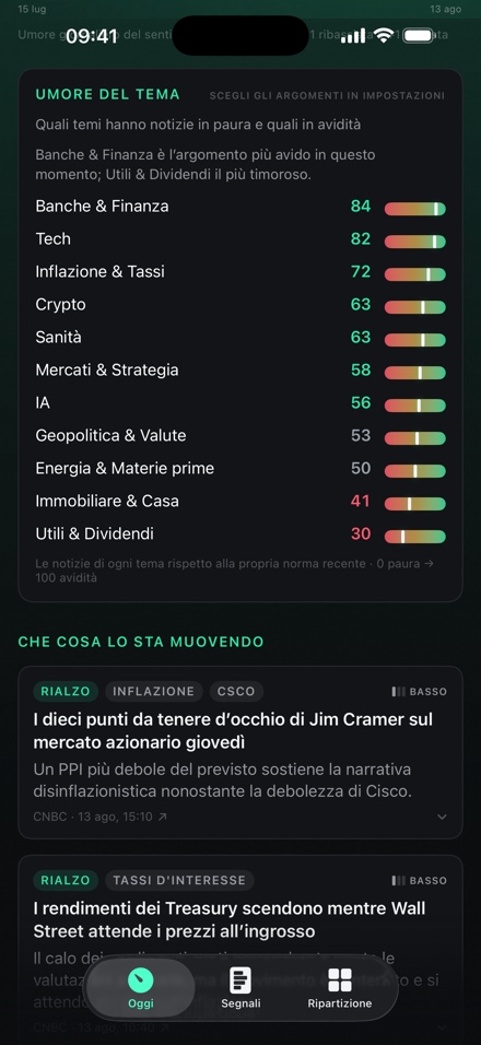 La scheda dell'umore per argomento: undici temi classificati da Banking & Finance a 84 fino a Earnings & Dividends a 30.