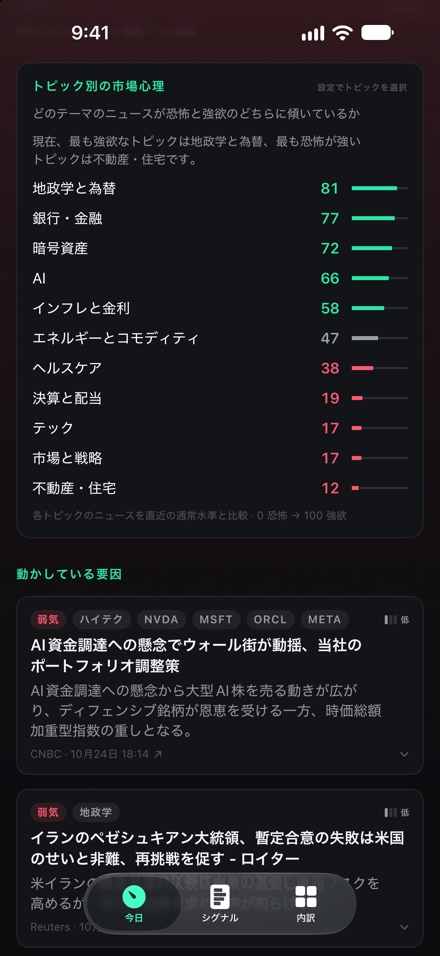 トピック別ムードカード:銀行・金融の84から決算・配当の30まで、11のトピックをランキング表示。