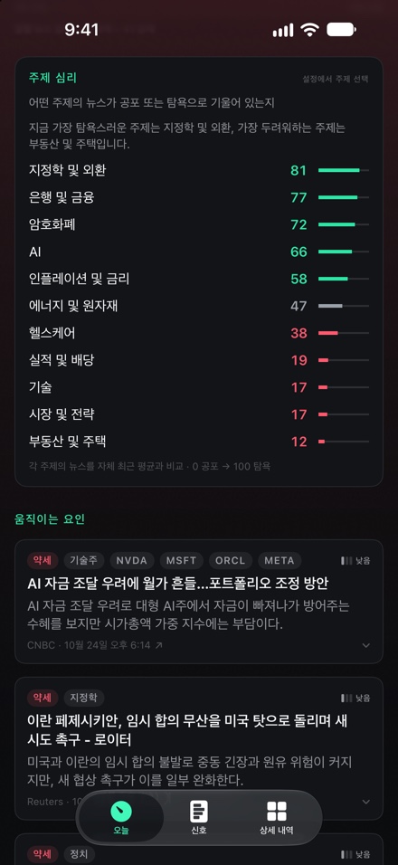 주제별 분위기 카드: 금융·은행 84점부터 실적·배당 30점까지 11개 주제를 순위로 보여줍니다.