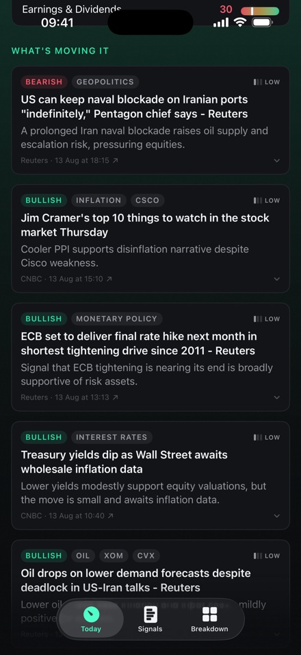 The headlines feed: each story tagged bullish or bearish with its theme, source and a one-line reason it matters.