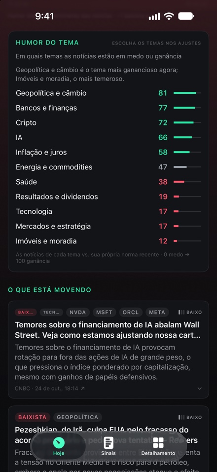 O cartão de humor por tema: onze temas classificados, de Bancos e Finanças, com 84, até Resultados e Dividendos, com 30.
