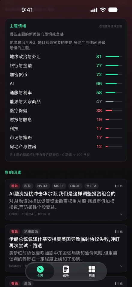 话题情绪卡:十一个话题的排名,从银行与金融的84分到财报与股息的30分。